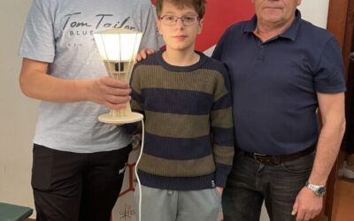 Državno natjecanje „Modelarska liga 2026“