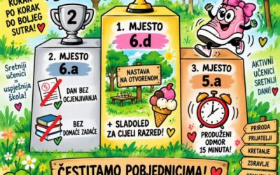 Korake skupi nagrade pokupi