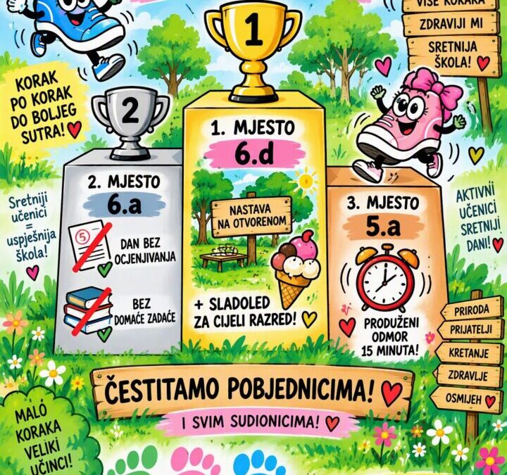 Korake skupi nagrade pokupi